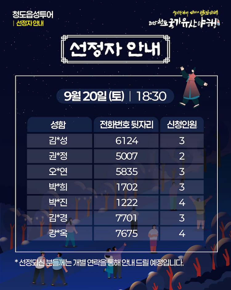 사전접수 선정자 명단