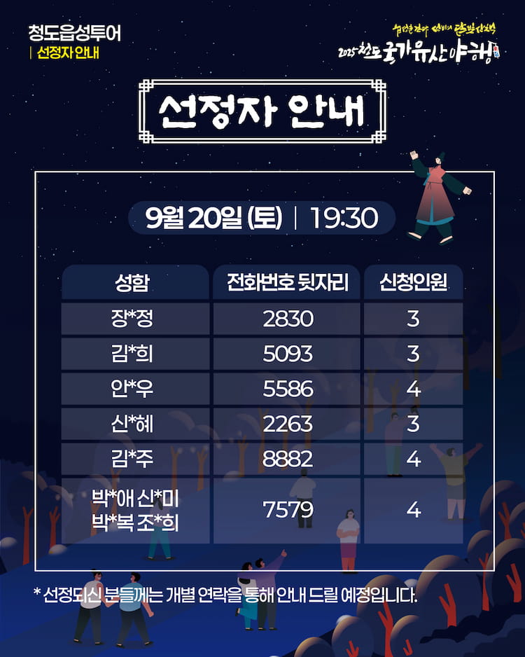사전접수 선정자 명단