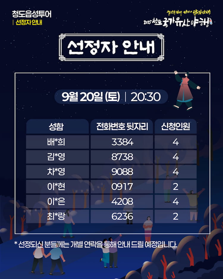 사전접수 선정자 명단
